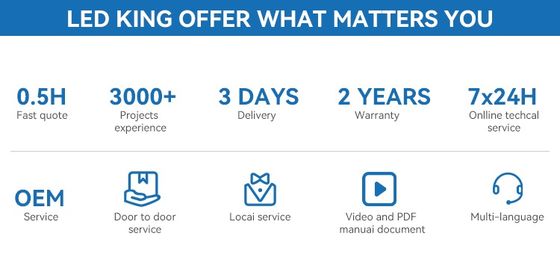 Outdoor LED Display Screen with P4 Pixel Pitch 1920Hz-3840Hz Refresh Rate and 256*128/256*256 dot Resolution for High-Quality Video Wall